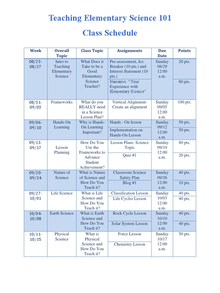 Teaching Elementary Science 101 Class Schedule: Week Overall Topic ...