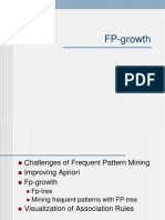 Fp Growth