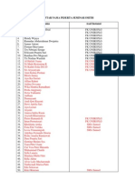 Daftar Nama Peserta Seminar Smith