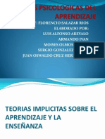 Bases Psicologicas Del Aprendizaje