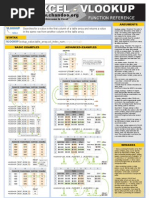 Cheater John Excel VLOOKUP Chandoo