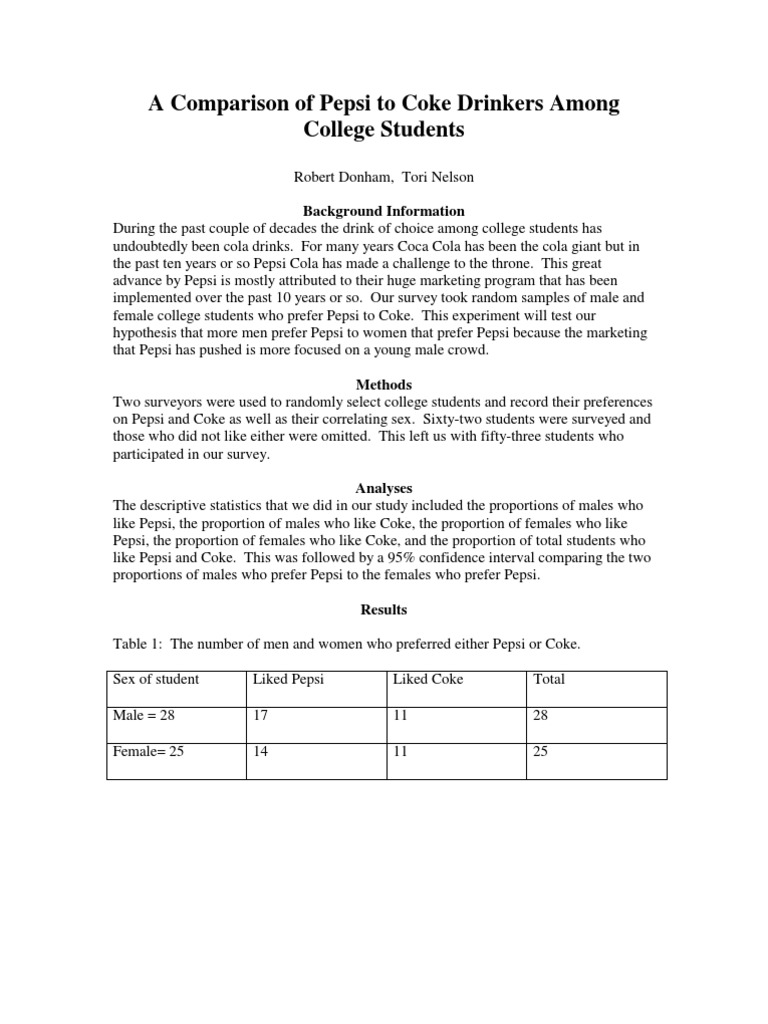 Pepsi vs Coke Survey Pepsi Survey Methodology