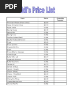 Download Aldis List by familymgrkendra SN12883332 doc pdf