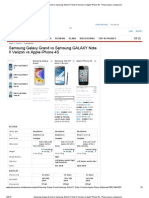 Samsung Galaxy Grand Vs Samsung GALAXY Note II Verizon Vs Apple Iphone 4S - Phone Specs Comparison