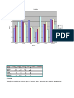 125 Planilhas de Excel