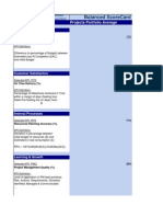 Copy of Project Balanced Scorecard