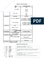 Present Tense Simple Statement Form Contraction I'm