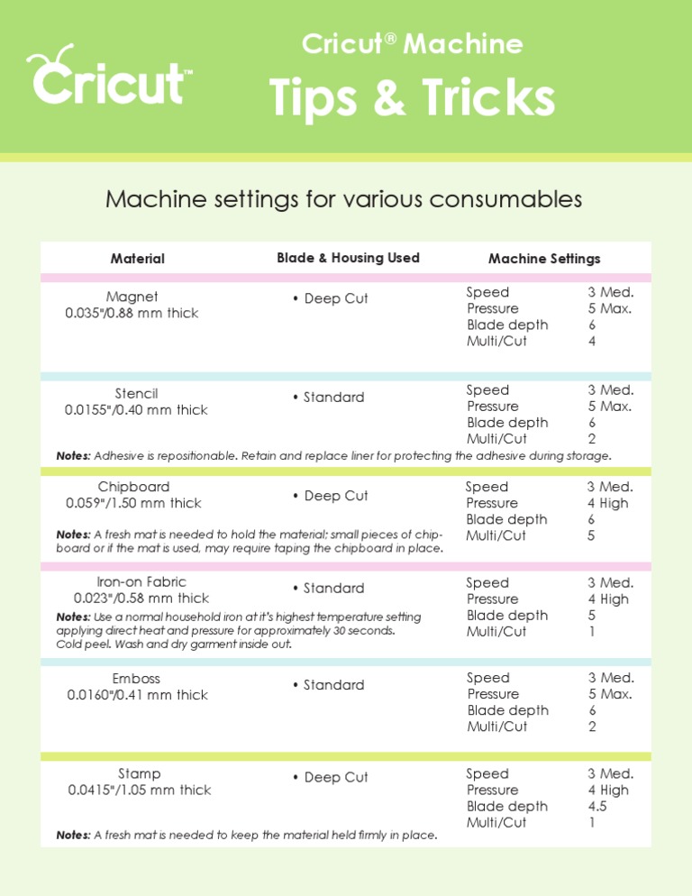 Cricut Cutting Guide Tips and Tricks PDF