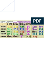 jADUAL T3