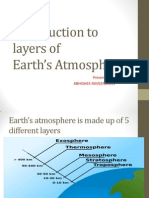 Introduction To Layers of Earth's Atmosphere: Presented by Abhishek Raveendran