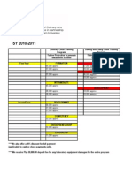 Schedule of Tuition SY 2010-2011 PDF