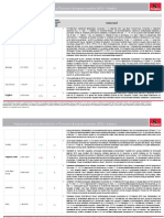 Finasta_Обзор Балтийского и Польского фондовых рынков (04.03.2013.-08.03.2013.)