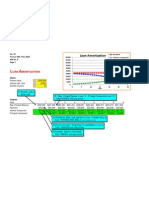 Loan Amortization Schedule