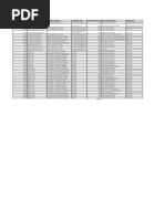 ACS Brophy Contributions