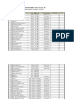 Data Peserta Ka 2013