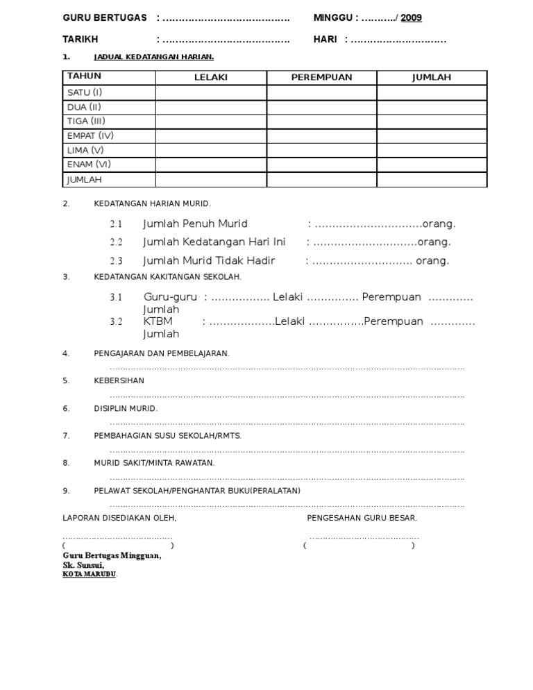 Borang Laporan Harian