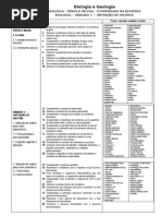 04_Competências de conhecimento - Biologia - Unidade 0 e 1 - 2013