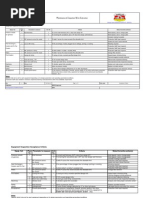mechnical equip Acceptance Criteria.xls