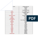 Descriptive Adjectives for Plants | PDF | Plants | Flowers