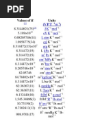 Download 1 Wiki Phys Gas Constant by Tari Puspita SN128947619 doc pdf