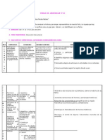 unidad de aprendizaje ¨= trabajo