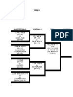 2013 TDSL Soccer Tounament Boys Bracket