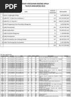 Download BIDANG SPKLH by monevjs SN128963561 doc pdf