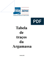 Tabela de Traços de Argamassa