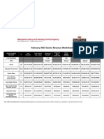 February 2013 Casino Revenue Worksheet