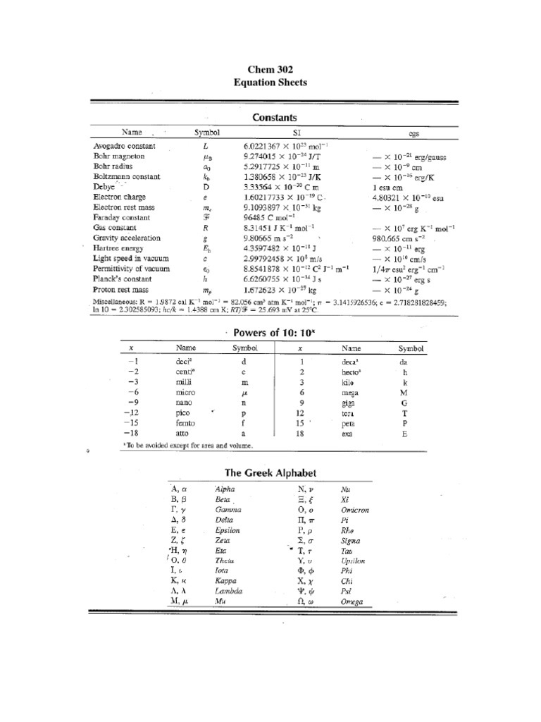 Chem 302 Operators and Equations Guide | PDF