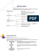 Marketing 8 Analisis Situasi