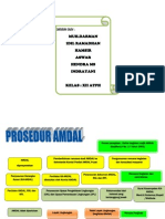 Data Prosedur AMDAL