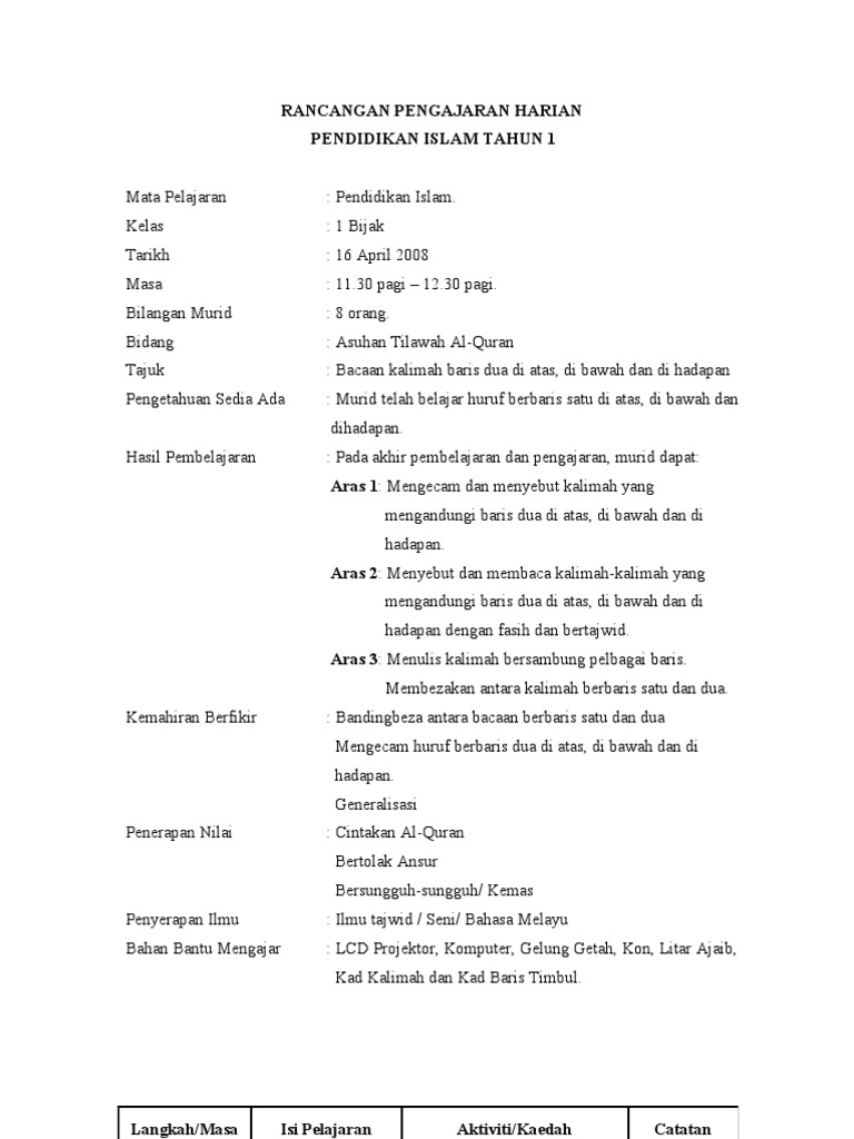 Rph Tilawah Al Quran Pdf