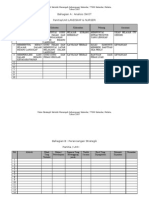 Analisis SWOT 2007