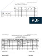 AAJadual KOSONG KELAS