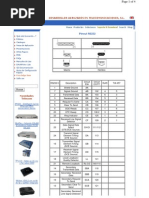 Pinout RS232