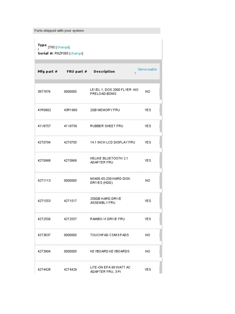 System Parts List and Descriptions | PDF
