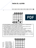 Afinación de La Guitarra PDF