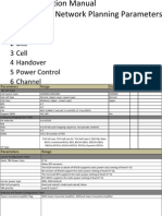 Huawei 2G Parameters