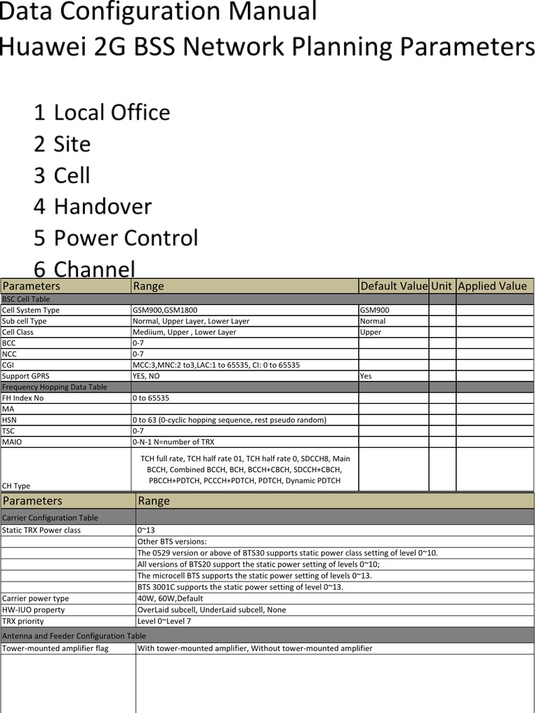 2G Parameters Overview | PDF