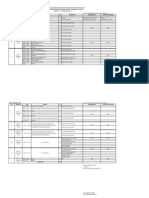 Jadwal Kegiatan Plpg Sertifikasi Guru 2012 Angkatan 10