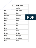 Irregular Verbs List