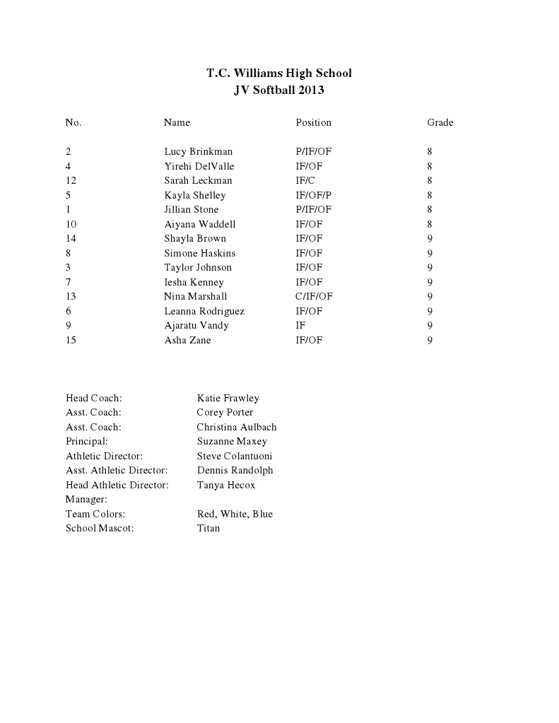 T.C. Williams JV Softball Roster 2013 | PDF | Sports & Recreation ...