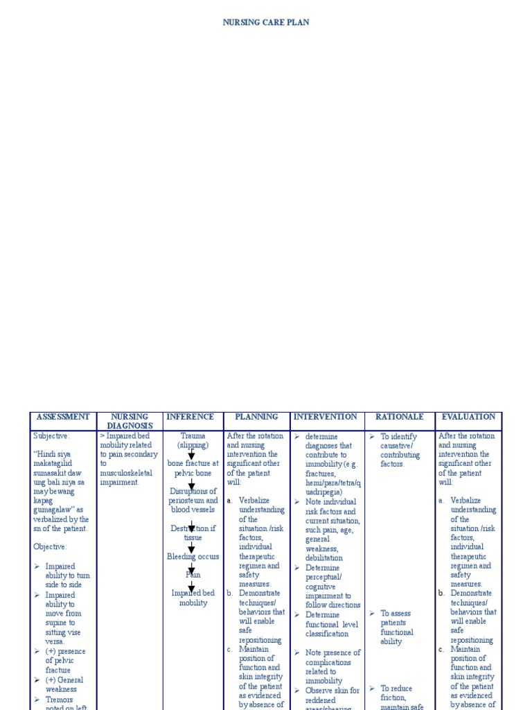 Stroke case study scribd