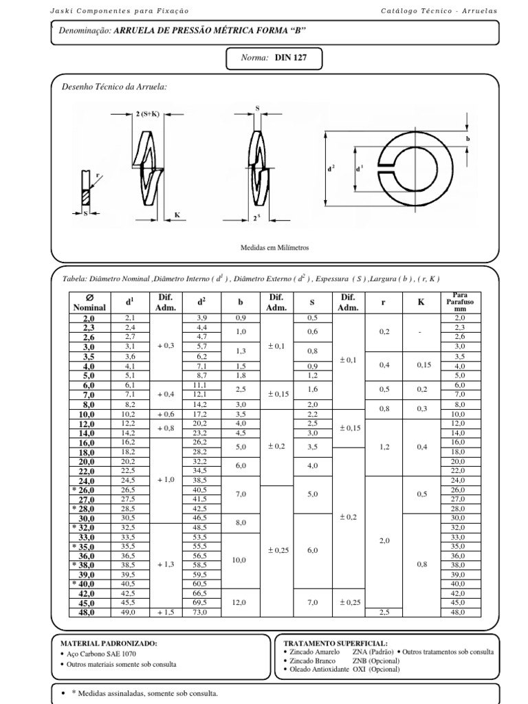 C1000-127 Testantworten