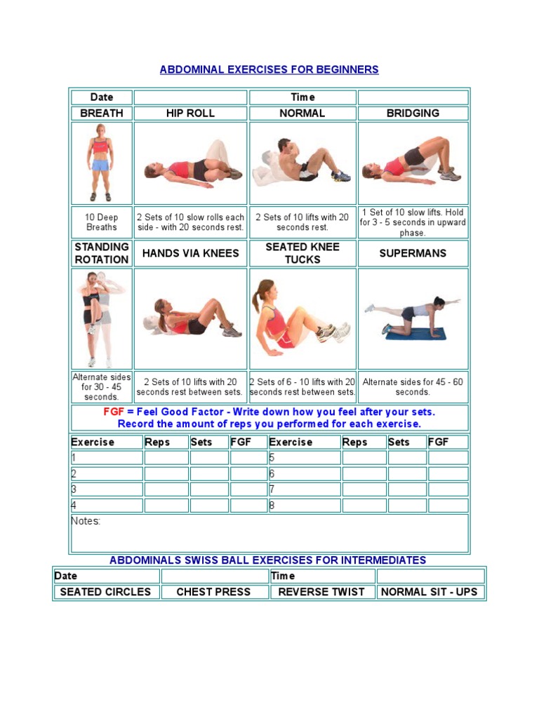 Abdominal Exercises For Beginners | PDF