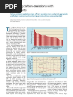 Reducing Carbon Emissions With Antifoulants