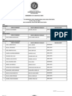 Certified List of Candidates For Congressional and Local Positions For The May 13, 2013 2013 National, Local and Armm Elections