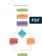 Elabora Un Diagrama de Flojo para Obtener Ulises