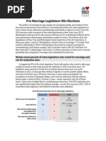 Third Way Memo - Pro-Marriage Legislators Win Elections